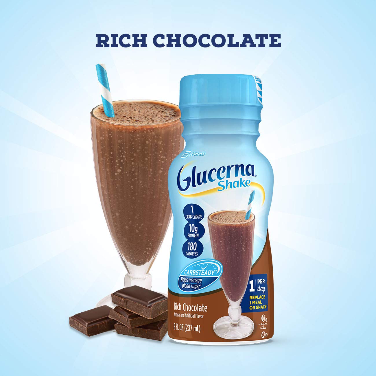Glucerna, Diabetes Nutritional Shake, to Help Manage Blood Sugar, Rich