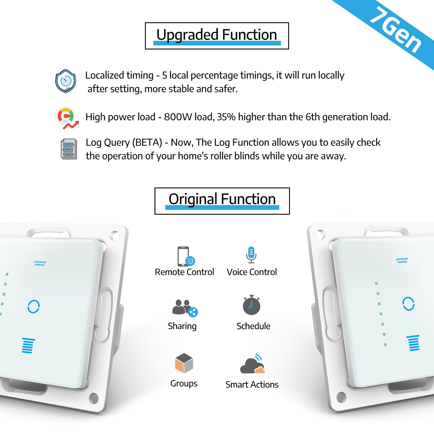 SMARTERCURRY Wlan Rolladenschalter Smart [7 Gen] 80 * 80mm Weiß 4 Stücke 2