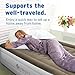 Etekcity Twin Size Air Mattress with Built-in Pump, Double Height Blow Up Bed Inflatable Mattress Raised Air Bed with Wave-Beam Structure for Kids, Guest, Camping. Storage Bag, 2 Pack