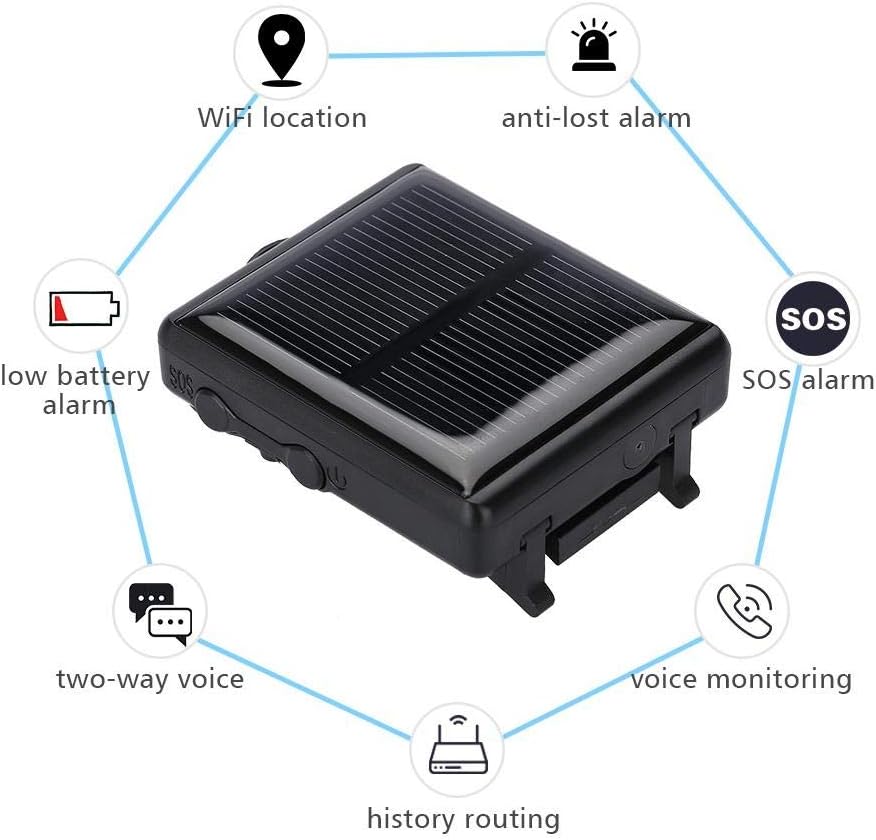 inseguitori di attività impermeabile