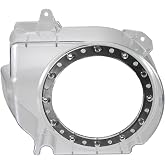 Clear Polycarbonate Recoil Fan Cover for Predator 212cc | For Honda GX160/GX200/Hisun 196cc, Coleman B200R/CT200U/BT200X/KT196, Go Kart/Mini Bike