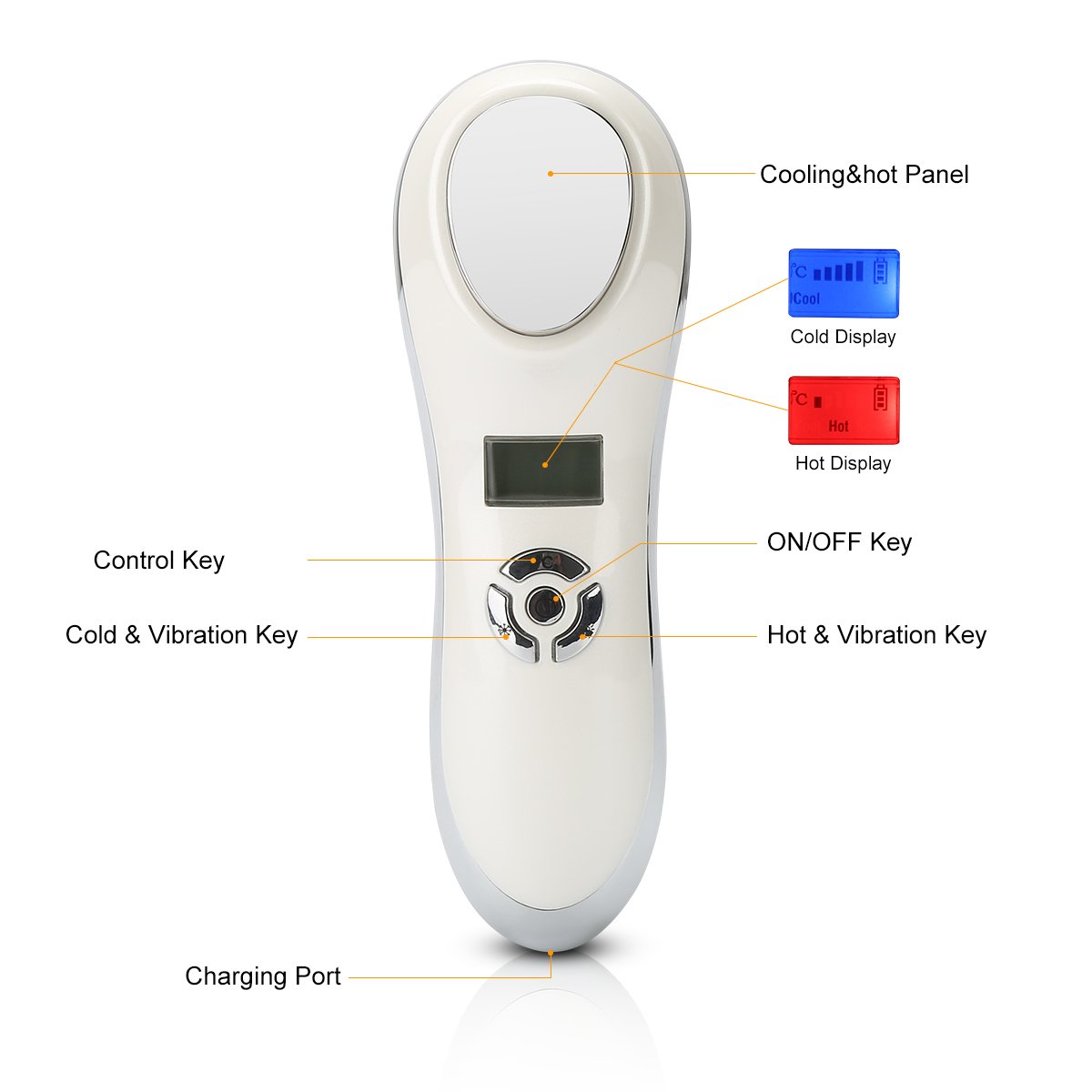 Hot and Cold Face Massager, Yusong Electric Facial Lift Device Sonic Cleanser, Vibration Heated and Cool Dual Modes Portable Face Eye Roller Machine Beauty Supplies (Handheld, White): Health & Personal Care