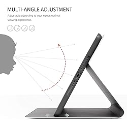 iPad 9th Generation Case, iPad 8th Generation