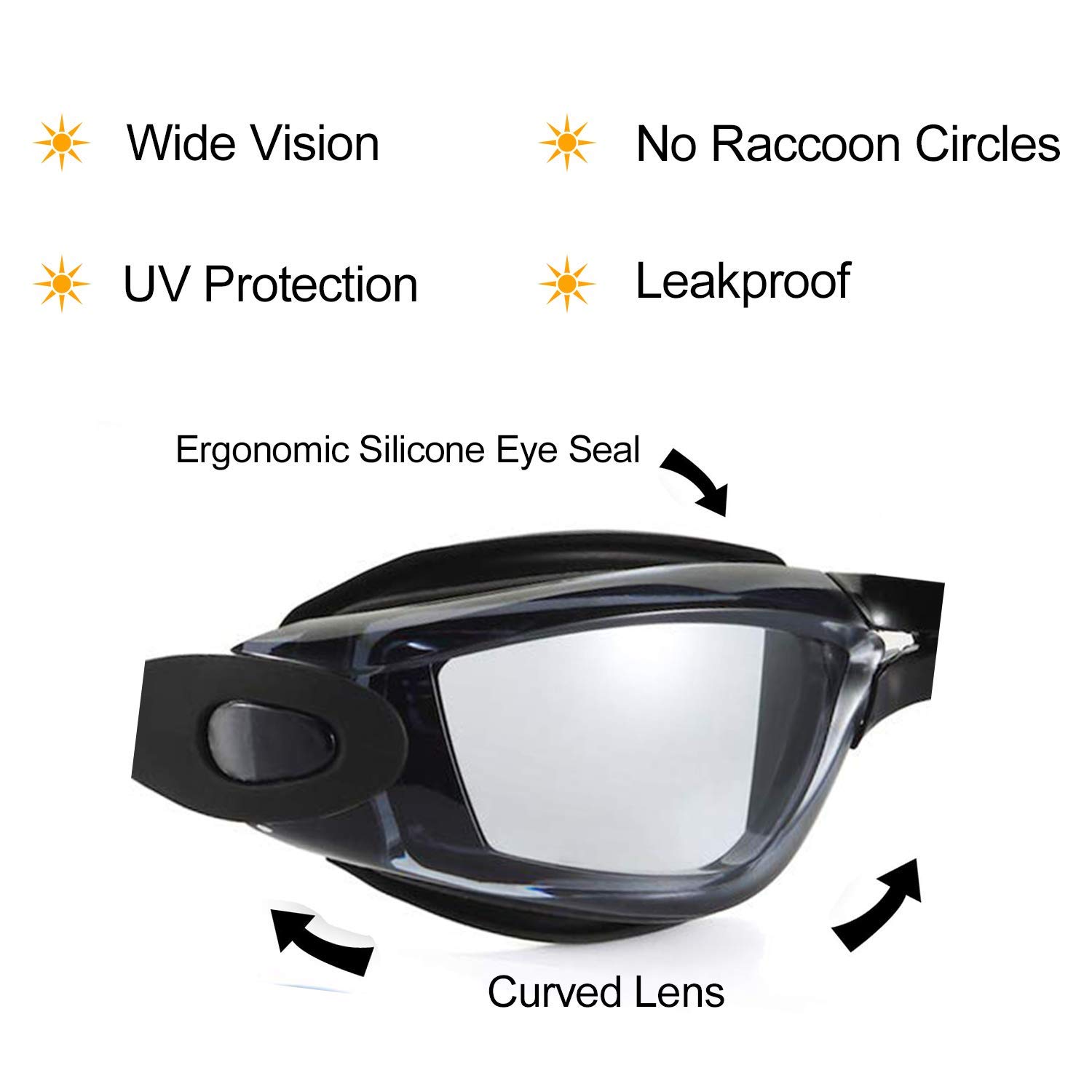 Swimming Goggles Adult, Swim Goggles Anti Fog No Leaking UV Protection with Wide View for Men Women Youth