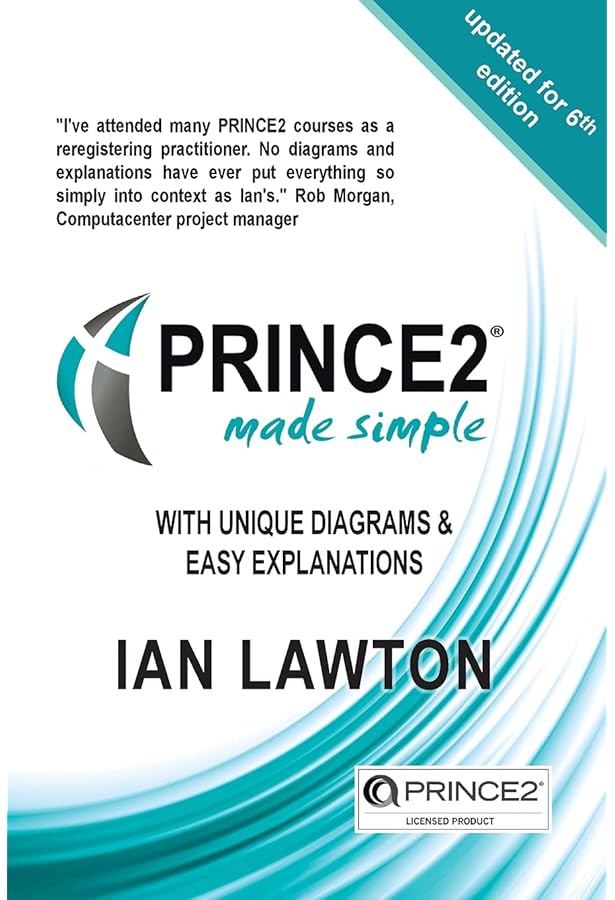 PRINCE2Foundation Testfagen
