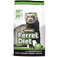 ZuPreem Premium Daily Ferret Food, 4 lb - Made in USA, Complete Nutrition Diet, Highly Digestible, No Corn