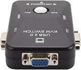 Bcowtte 2 Port USB KVM Switch VGA SVGA 1920x1440 Mouse Keyboard 2.0 Hub view 6