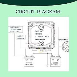 Dual Smart Battery Isolator 12V 140Amp, Voltage