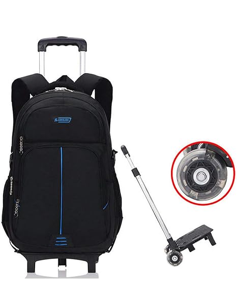 most comfortable backpack