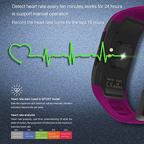 GPS Sports Watch Heart Rate Monitor Waterproof Fitness Tracker Bluetooth Smart Bracelet for iOS Android Phone Black - Thumbnail 6