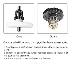 RugooSpink Adventurer 5M/5M Pro Extruder Gear Gear