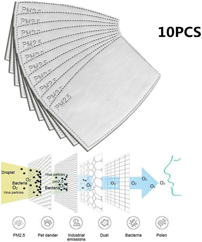 2020 New 5 Layers Mask-Pad Activated Carbon Filters PM2.5 Air Purifier Mask-Gasket Replacement Filter Paper Easy Breathe Mask-Filters Safety Filters Paper for Kids Adults Disposable Protection (10PCS)