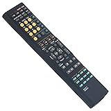Beyution RAV311 WJ40930US Replace Remote Control