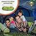 Gypsys Cart Travel Camping Pillow. Ultralight and Ultra Compact Inflatable Cushion Provides You with A Great Night’s Sleep When On The Road Or Trails. Carrying Case Included