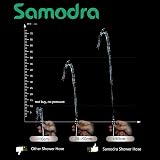 SAMODRA High Pressure Handheld Shower Head with Hose 5 Spray Settings Chrome view 7