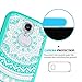 S4 Case,Galaxy S4 Case Clear Phone Cover TPU with HD Screen Protector, AnoKe [Scratch Resistant] Mandala Flower Cute Women Girl Acrylic Thin Slim Fit Protective Cover For Samsung Galaxy S4- TM CH Mint