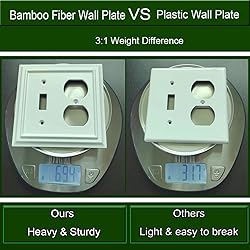 Wall Plates,Toggle Light Switch Plates/Duplex