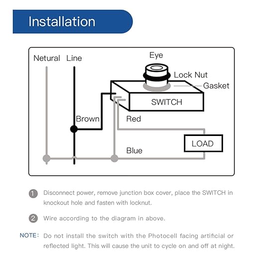 Light Sensor Wiring Diagram - Fuse & Wiring Diagram