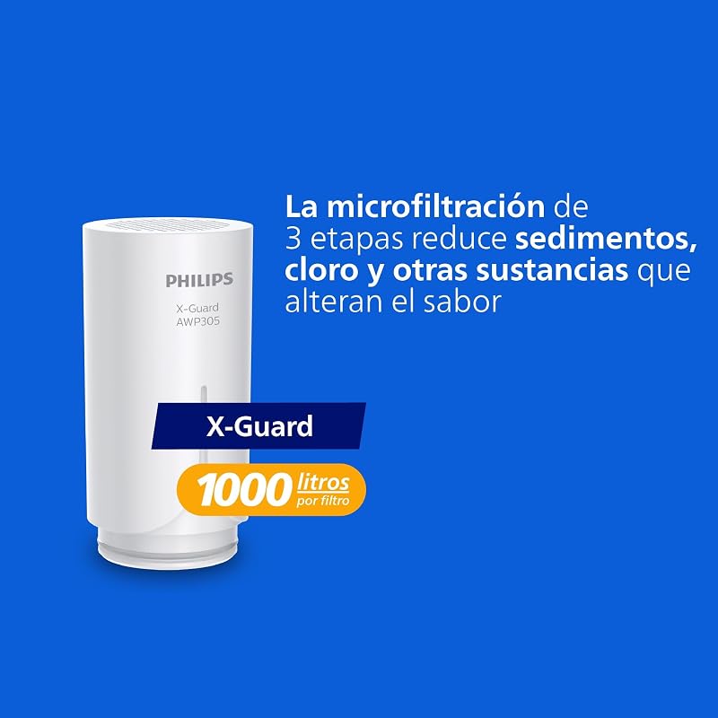 Philips Ontap AWP3705P1/10 filtro de água MICROFILTRAÇÃO com DISPLAY DIGITAL, capacidade de filtração de 1000 L