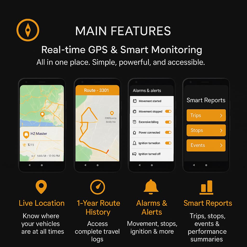 GPS Tracker for Vehicles | findCar OBD 4G | Real-Time Location, Route History, Speed Monitoring & Notifications - for Fleets & Family | Plug-in | Low Cost Subscription - Cancel Anytime
