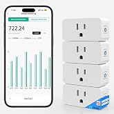 AiSeek Smart Plug Outlet with Energy Monitoring, 15A 2.4 GHz Wi-Fi, 4-Pack | Tuya App Control, Alexa and Google Assistant Voice Control, 1800W Max Load, Schedules and Timers, ETL Listed, FCC Certified
