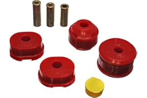 Energy Suspension 8.1104R Motor/Transmission Mount Set for TC