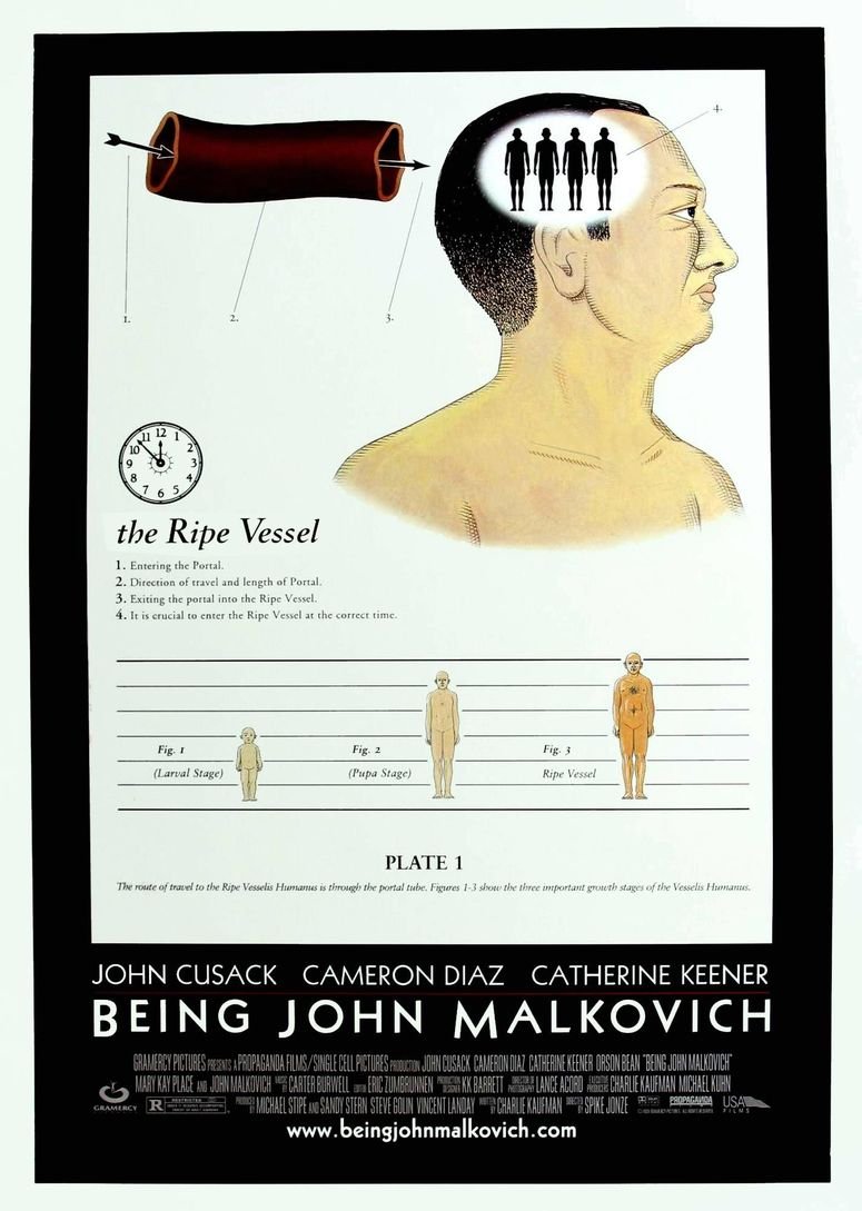 Kirbis Being John Malkovich Movie Poster 18 x 28 Inches