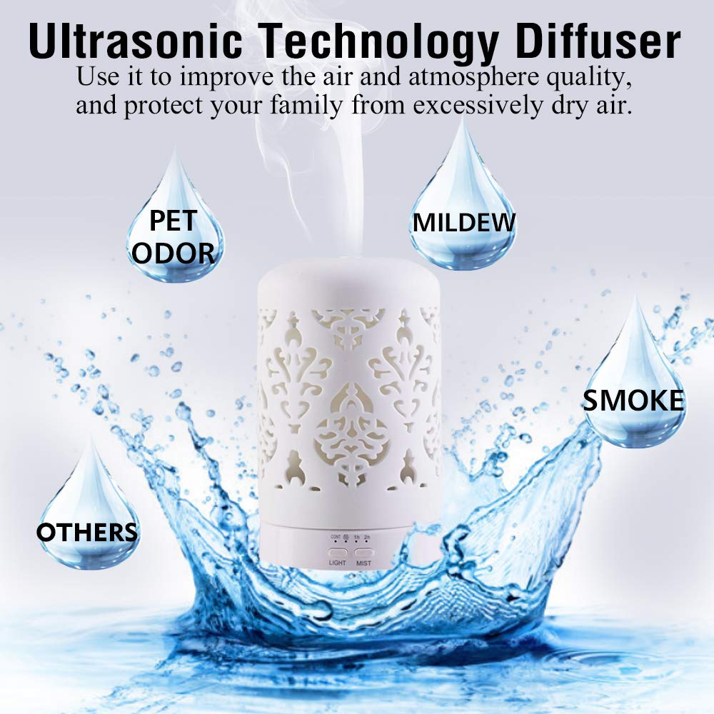 Essential Oil Diffusers White Aroma Ceramic Diffuser with 4 Timer Setting&7 Color LED Lights (Damask) : Beauty