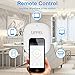 Smart Wifi Plug Compatible with Alexa Remote Control Wireless Adaptor Socket Outlet for Smart Home with An Extra USB Port