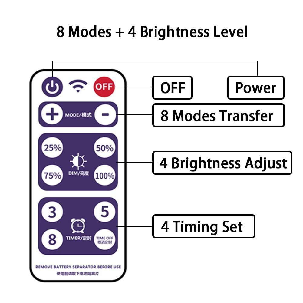2018 Outdoor Solar String Lights 100 LED - Crystal Waterproof Lights 55.8 FT- Patio Lawn Landscape Lighting