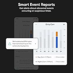 Wyze Security Plan - Cam Plus | 1 Camera | 1 Month