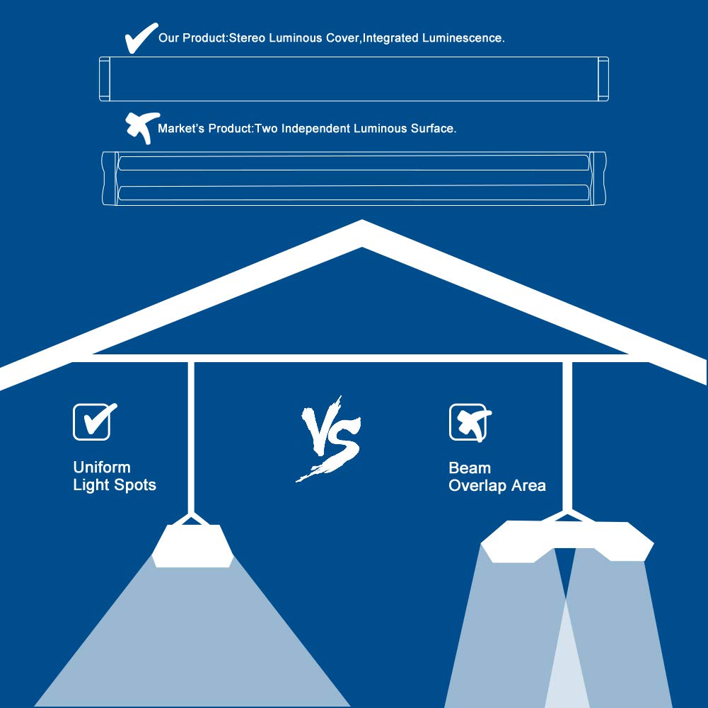 Lightdot 48inch 50W LED Shop Garage Light Plug and Play Pull Chain 5000K 5500LM 50W=250W