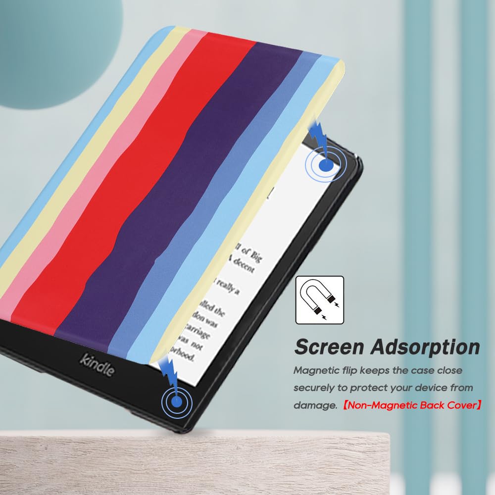 SCSVPN Case for 6.8'' Kindle Paperwhite 11th Generation-2021 & Kindle Paperwhite Signature Edition - Ultra Slim Premium Durable PU Leather Smart Cover with Hand Strap - Auto Sleep/Wake, Colorful Red