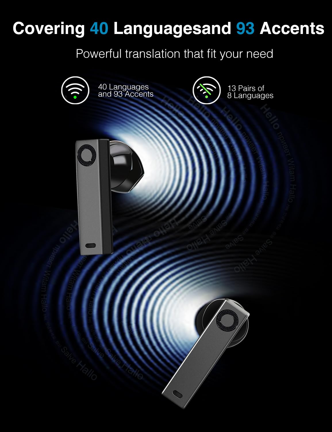 Timekettle X1 AI Interpreter Hub, Standalone Entity, Two Way Simultaneous Translator Earbud, Translator Device Upgraded with Media Translation, Presentation Mode & Upgrade TTS for Multilingual Meeting