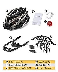 KINGBIKE Bike Helmet Adult Men Women Bicycle