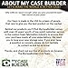MY CASE BUILDER 24 Pistol Magazine Foam Insert | Ammunition Mag Storage for .50 Caliber Ammo Cans - 3 Piece Set Pre-Cut Military Grade Polyethylene Foam (Ammo Can Not Included)