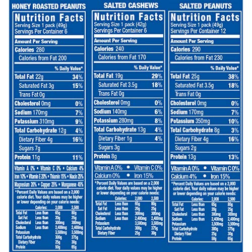 PLANTERS VARIETY PACKS (SALTED CASHEWS, SALTED PEANUTS & HONEY ROASTED PEANUTS), 24 PACKS – INDIVIDUAL BAGS OF ON-THE-GO NUT SNACKS – NO CHOLESTEROL OR TRANS FATS – SOURCE OF FIBER AND HEALTHY FATS