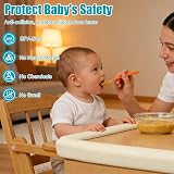 Vicloon Edge Protectors 2M x 2 Roll Foam Safety Strip Milky White view 5