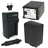 Wasabi Power Battery (2-Pack) and Charger for Canon