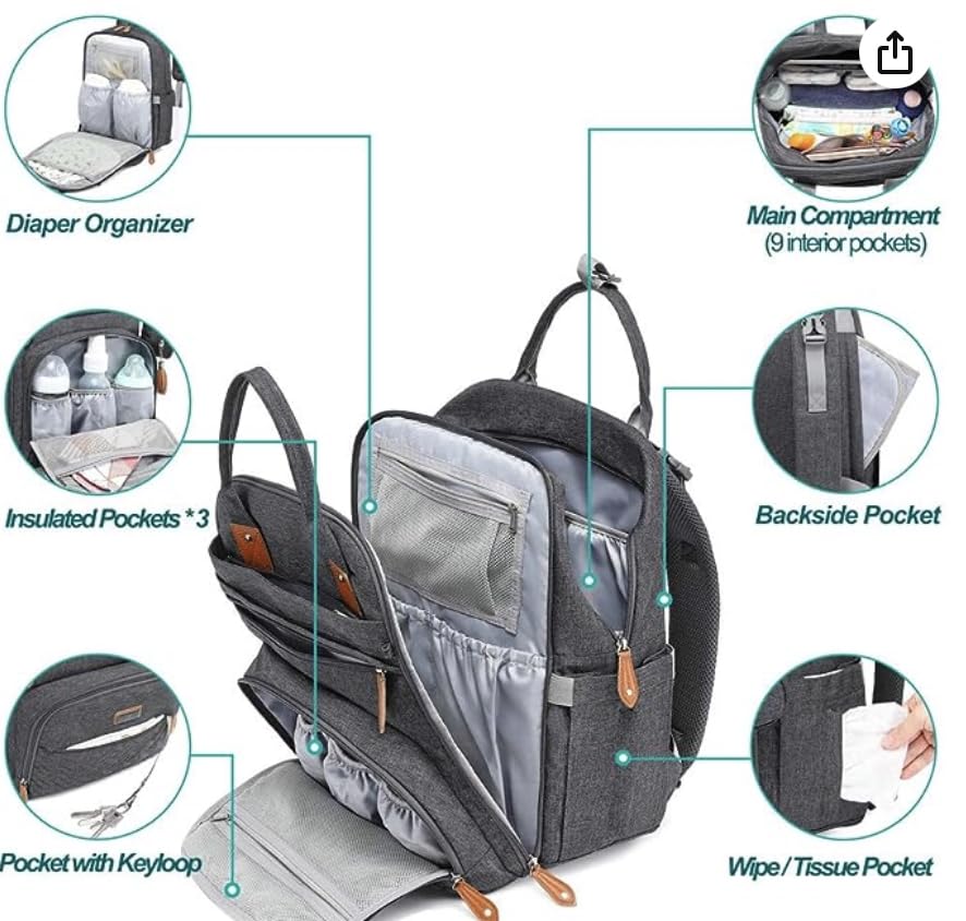 Tabernimbus Diaper Bag Backpack - Baby Essentials Travel Bag - Multi function Waterproof Diaper Bag, Travel Essentials Baby Bag with Changing Pad, Stroller Straps & Pacifier Case – Unisex, Dark Gray