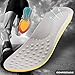 Insoles for Men & Women, Roadbox Arch Support High Performance Full-Length Shoe Inserts with Shock Cushion