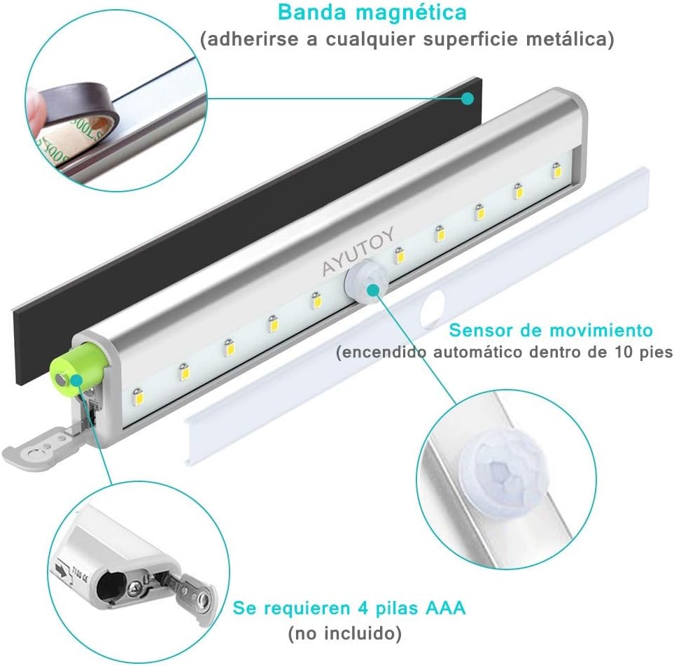 AYUTOY Luces LED Armario con Sensor Movimiento, Lamparas Led a ...