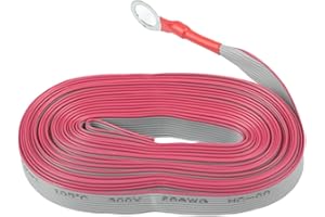 Antenna Dedicated Ground Network, Shortwave Antenna Ground Grid Cable, For Shortwave Radio Antenna Installation (jpc-12)