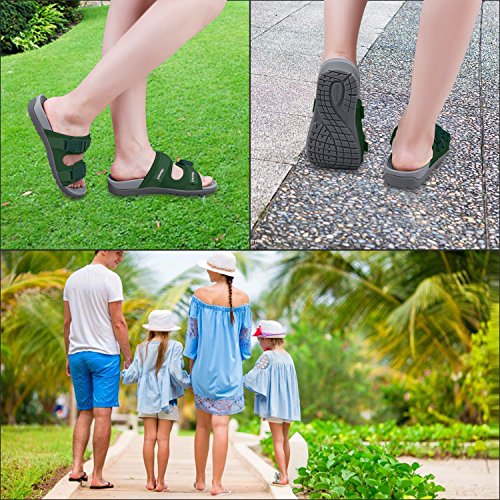 everhealth orthotic