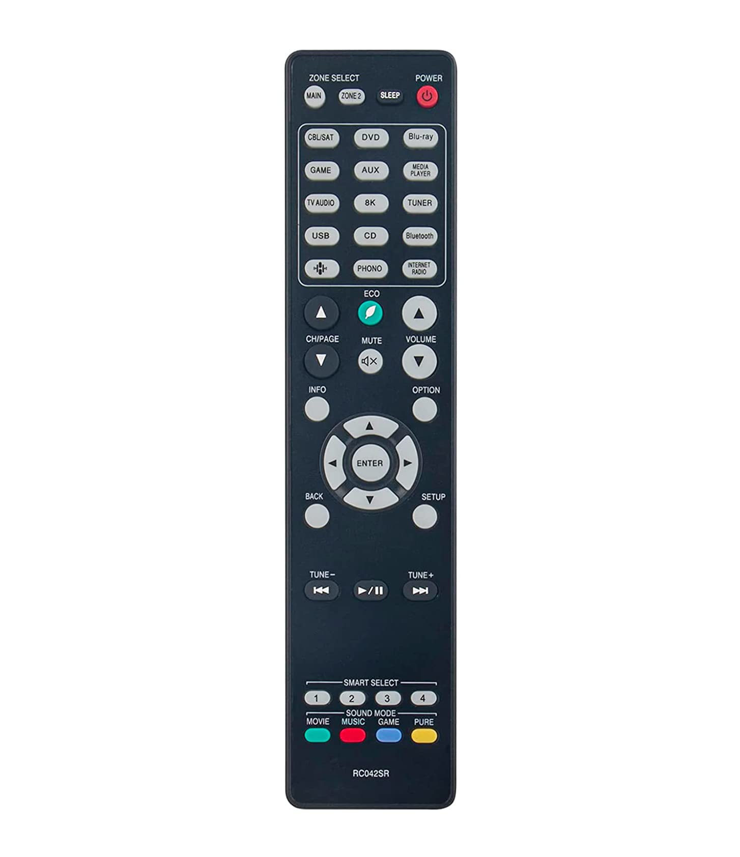 AULCMEET RC042SR Replacement Remote Control Compatible with Marantz Home Theater AV Surround Receiver SR6015 DAB SR5015OM NR1711 SR5015