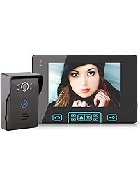 Door Viewers | Amazon.com