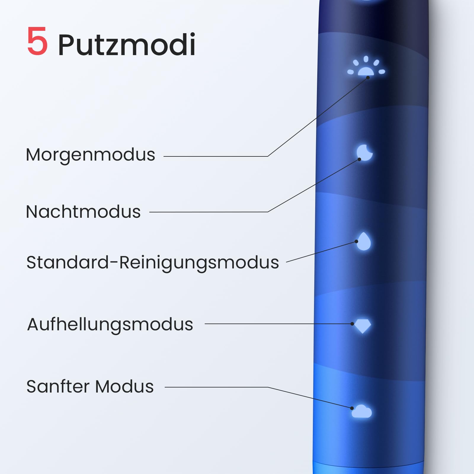 Oclean Elektrische Zahnbürste TravelGo Flow Gift Set, 180 Tage Akkulaufzeit Schallzahnbürste mit Reiseetui, 5 Modi Electric Toothbrush mit 6 Bürstenköpfen für Zahnreinigung, Zahnbürste mit USB, Blau 5