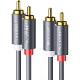 UGREEN RCA Cable, 6.6FT 2RCA Male to 2RCA Male Stereo Audio Cable | For Home Theater Amplifier, Hi-Fi System, Car Audio Speaker, Dual Shielded Red and White Connectors with 24K Gold Plated