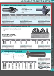 HHIP 2001-0038 1/2-1-3/4 Inch Indexable Countersink