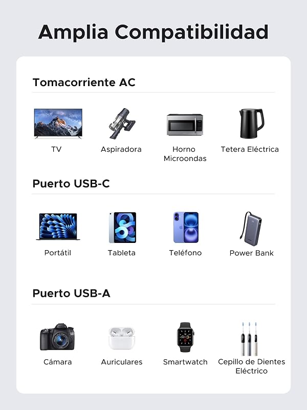 10 EN 1 Regleta Enchufe PD 65W USB C Multiple 6 Tomas AC 3680W 16A — foto 8 de 8